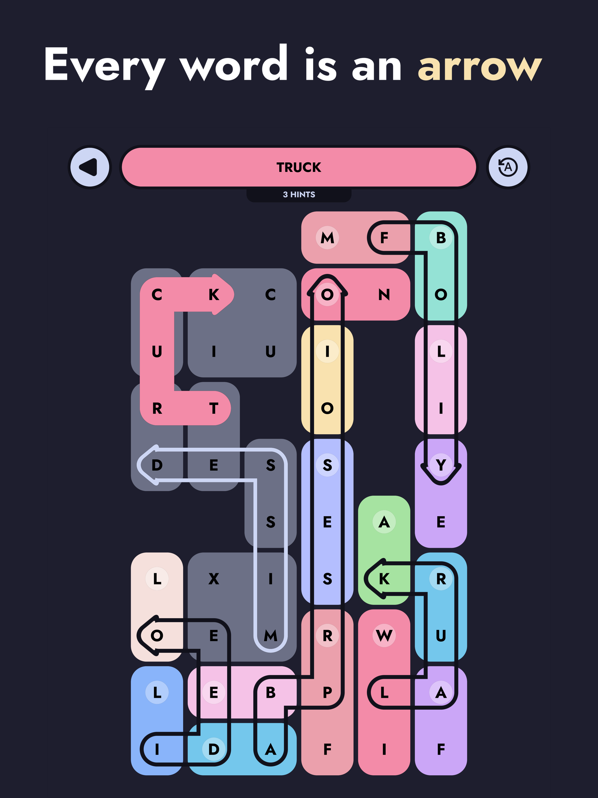 “Every word is an arrow” — the same board with the TRUCK arrow lit along its path.